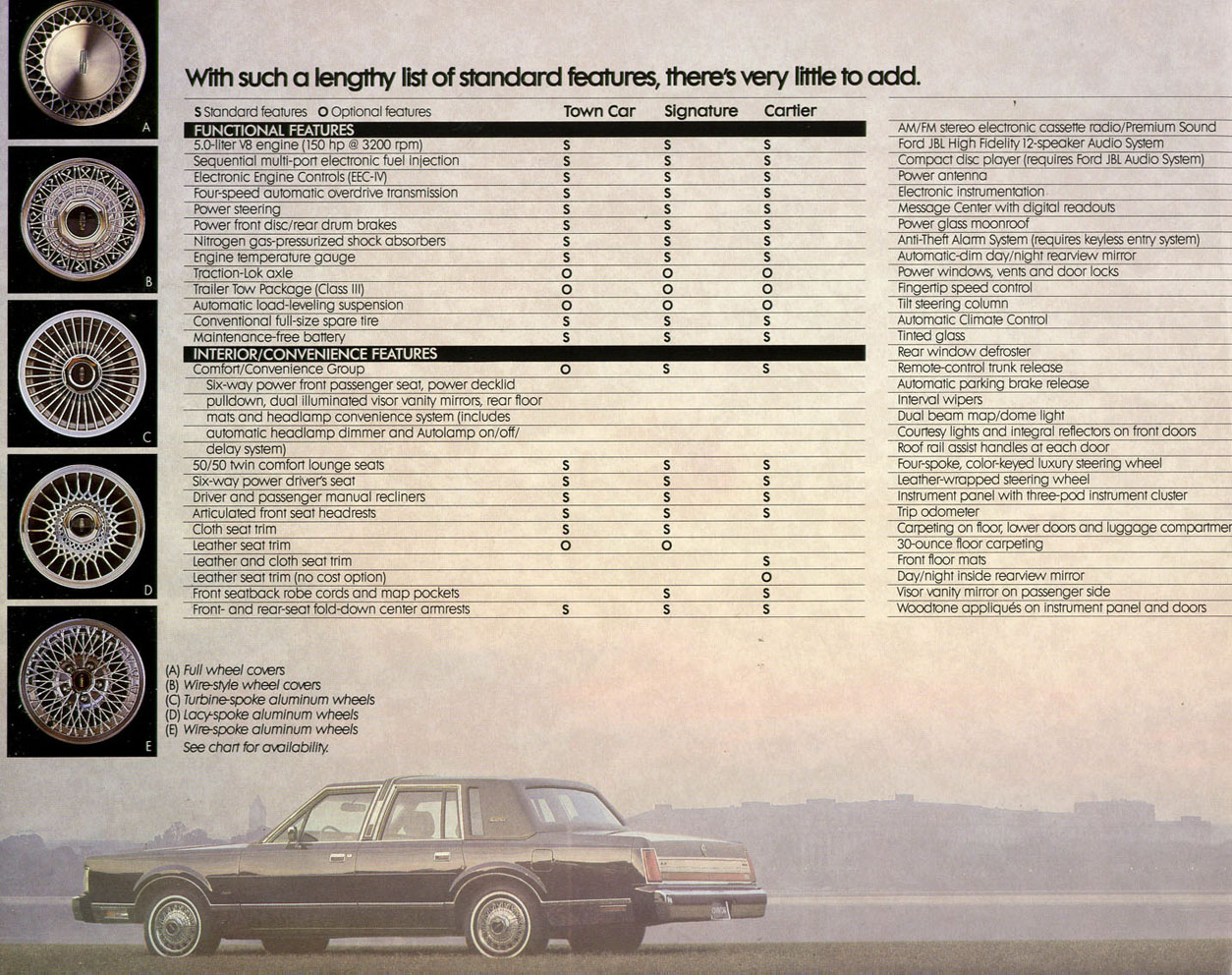 n_1988 Lincoln Town Car-16.jpg